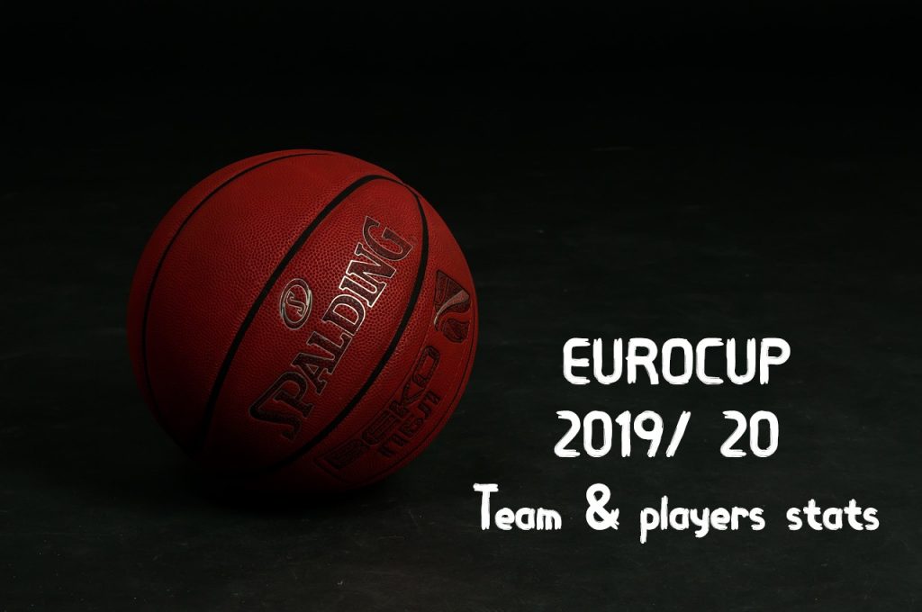 EUROCUP 2019/20 Team & players stats