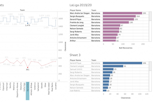 Dashboard 3 (1)
